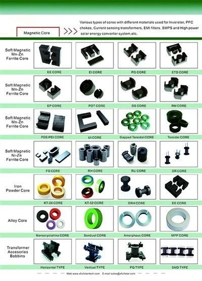 Toroidal Inductor Choke Coil factory